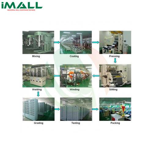Dây chuyền sản xuất Pin tự động TOB-ASBPL-A