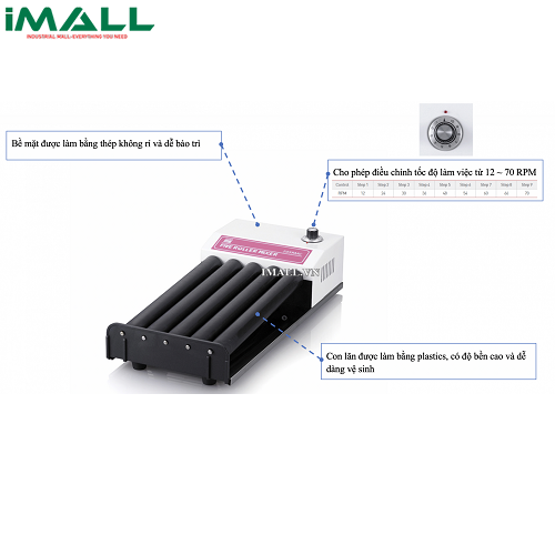 MÁY TRỘN CON LĂN (ROLLER MIXER) –  Hwashin 205RM/208RM/210RM