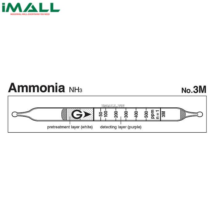 Ống dò đo nhanh Amoniac NH3 Gastec 3M (10-1000ppm)