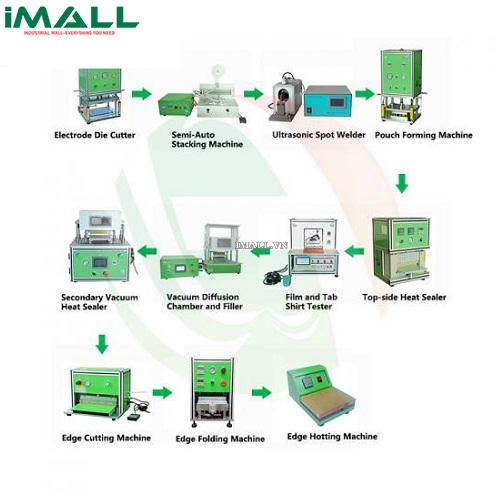 Dây chuyền lắp ráp Pin TOB-PCAL01