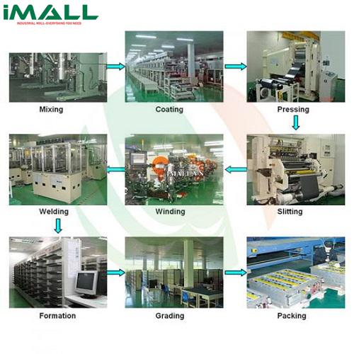 Dây chuyền sản suất Pin bán tự động TOB-CCSL01