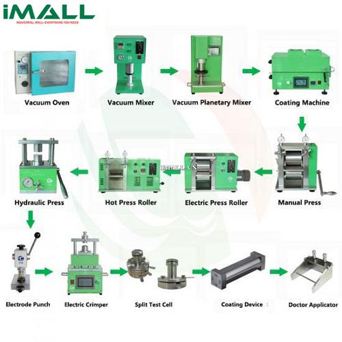 Bộ thiết bị xử ly Pin TOB-CCRL01