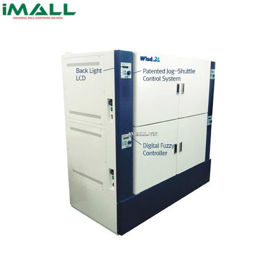 Tủ ấm nhiều buồng DaiHan WIM-RL4 (DH.WIM24125, 125L x 4 Buồng, 0°C ~ 60°C)