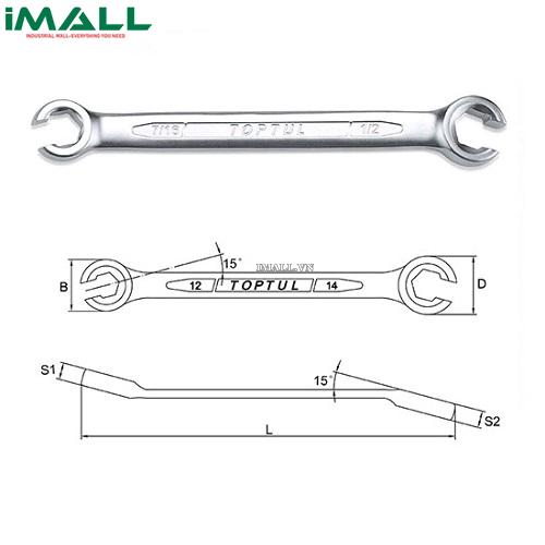 Cờ lê 2 đầu miệng TOPTUL AFEA1214