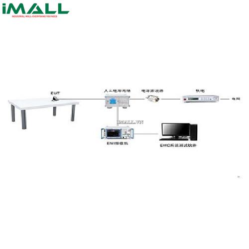 Series Conducted Emission Test System EVERFINE EMI-1000