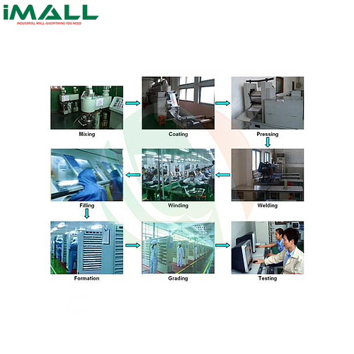 [351725336752] Dây chuyền thử nghiệm Pin bán tự động TOB-ASBPL-SA